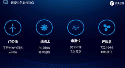 飛揚軟件二次揚帆，物流金融產品發布引領軟件服務新浪潮