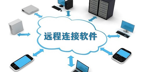 Windows 10遠(yuǎn)程桌面連接 功能、配置與軟件服務(wù)全解析