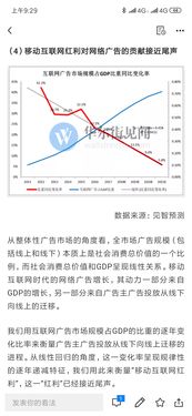  騰訊廣告業(yè)務(wù)帶頭下滑,廣告市場(chǎng)崩盤了嗎